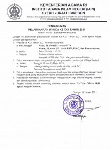 PENGUMUMAN PELAKSANAAN WISUDA KE XXII TAHUN 2021