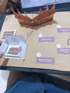 Popup Book sebagai Alternatif Media Pembelajaran