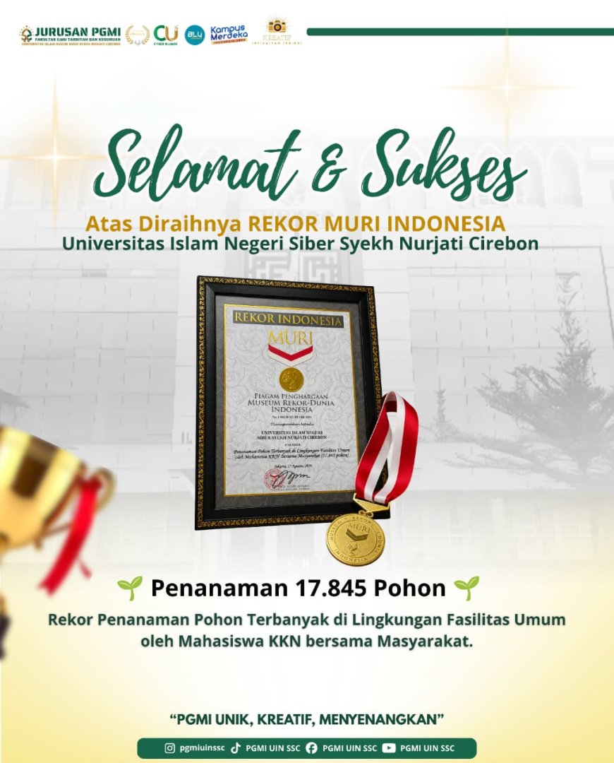 UIN Siber Syekh Nurjati Cirebon Raih Rekor MURI melalui Penanaman 17.845 Pohon
