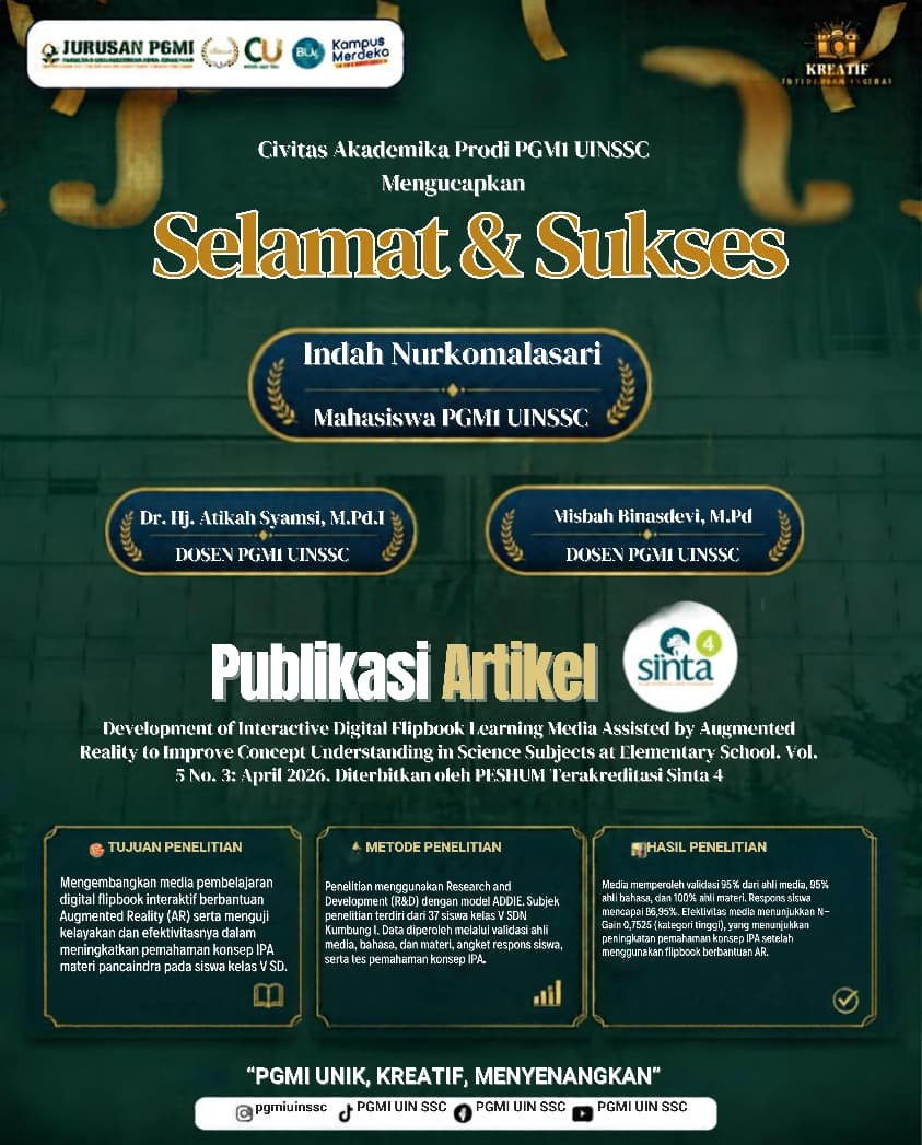 Mahasiswa dan Dosen PGMI UIN Siber Syekh Nurjati Cirebon Berhasil Publikasikan Artikel pada Jurnal Terakreditasi SINTA 4