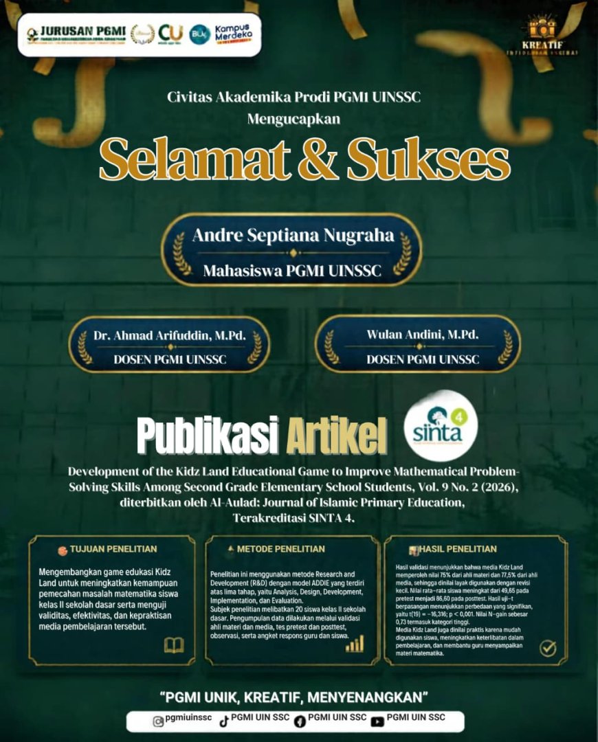 Mahasiswa PGMI UIN Siber Syekh Nurjati Cirebon Publikasikan Artikel tentang Game Edukasi Kidz Land untuk Meningkatkan Kemampuan Pemecahan Masalah Matematika