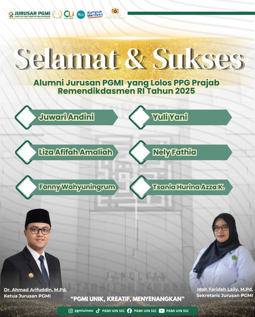 Enam Alumni Jurusan PGMI UIN Siber Syekh Nurjati Cirebon Lolos PPG Prajabatan Kemendikdasmen RI Tahun 2025